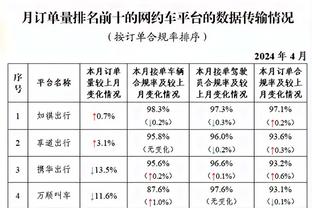 媒体人：中国国奥已踢出最佳水平，分在其他组大概率也是死亡之组